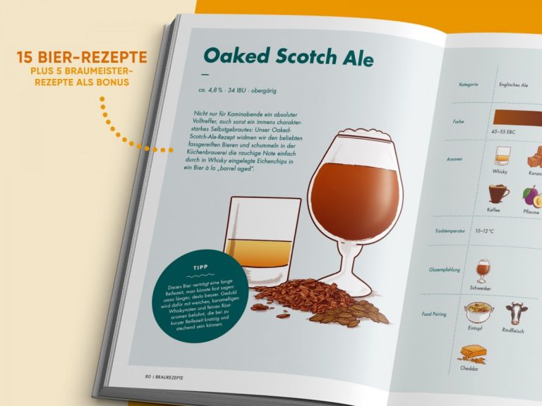 Buch “Der Ultimative BrauGuide” Besserbrauer Bierbrausets Buch “Der Ultimative BrauGuide” Besserbrauer Bierbrausets
